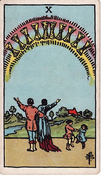 Tarotkarte Zehn der Kelche aus dem Rider-Waite-Tarot